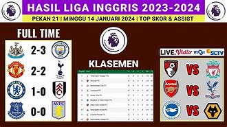 Liga Inggris Tadi Malam 2023 Terbaru Full Match